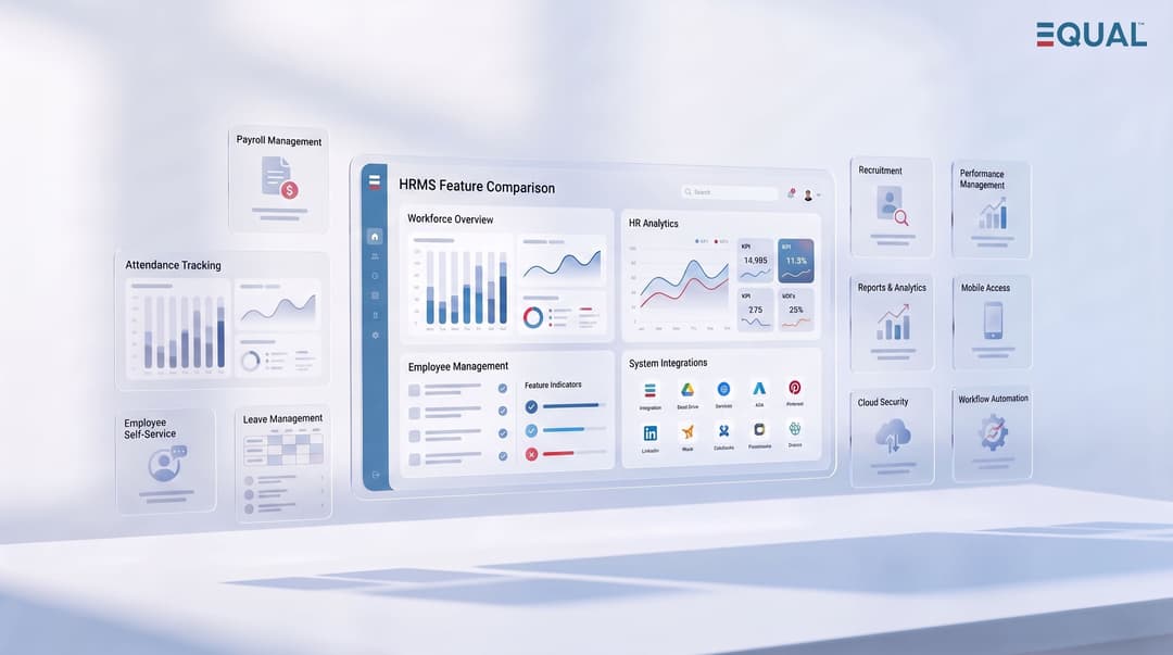 Best HRMS Software