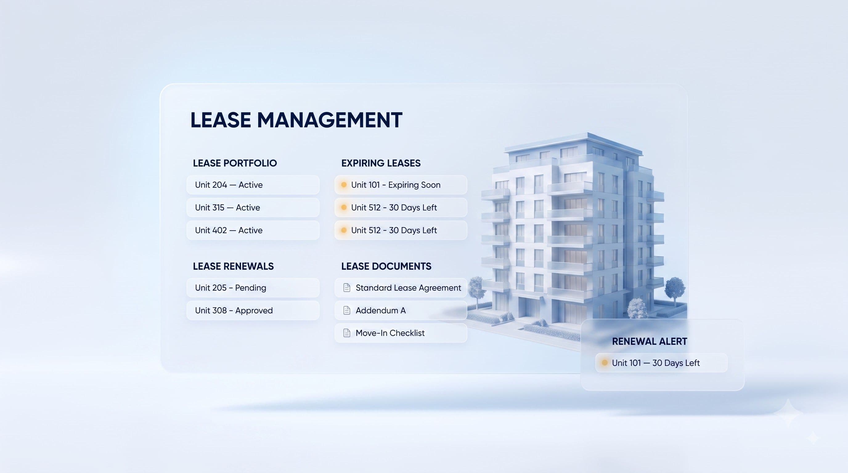 Lease Management Challenges and Solutions